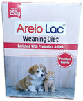 AREIOLAC POWDER 250GM